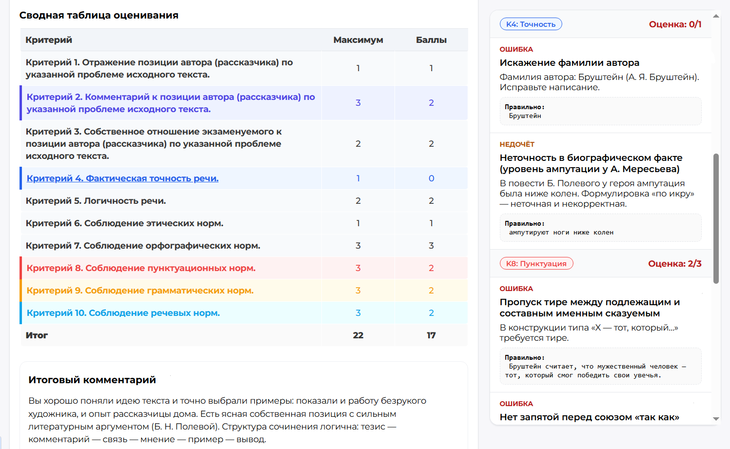 Фрагмент живого отчёта Афина ЕГЭ: таблица критериев, баллы и пояснения по ошибкам.